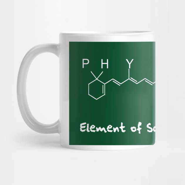 chemical formula of physics by Typography Dose